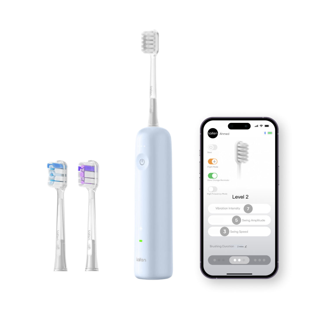 Lifen Package | Your Travel Companion